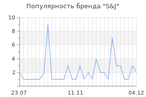 Популярность бренда s j