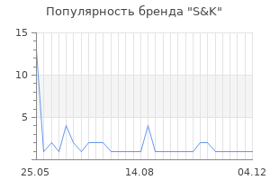 Популярность бренда s k