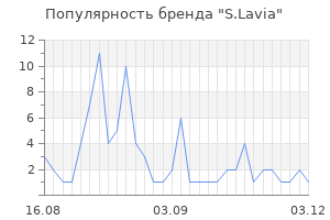 Популярность бренда s lavia