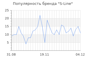 Популярность бренда s line