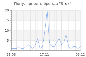 Популярность бренда s ok
