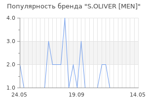Популярность бренда s oliver men