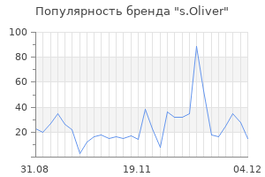 Популярность бренда s oliver
