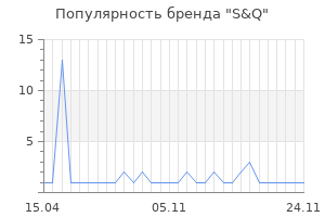 Популярность бренда S&Q