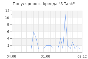 Популярность бренда s tank
