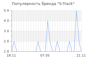 Популярность бренда s track