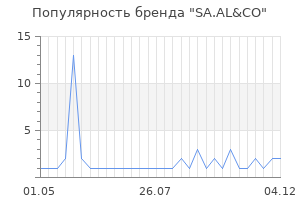 Популярность бренда sa al co