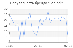 Популярность бренда sadipal