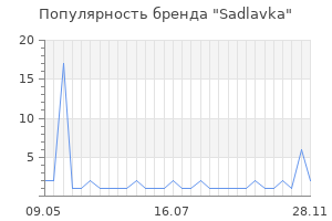 Популярность бренда sadlavka