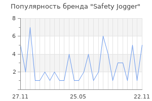 Популярность бренда Safety Jogger