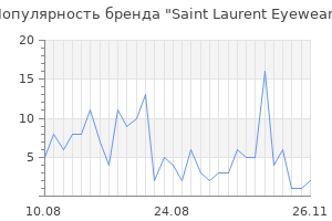 Популярность бренда saint laurent eyewear