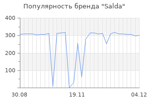 Популярность бренда salda