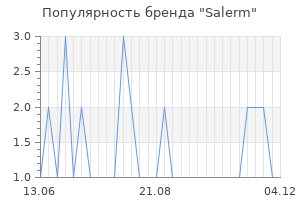 Популярность бренда salerm