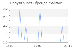 Популярность бренда salitair