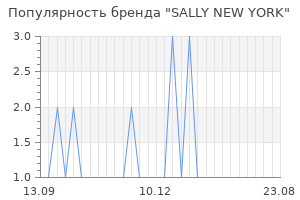 Популярность бренда sally new york
