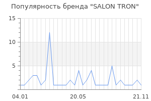 Популярность бренда SALON TRON
