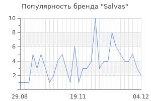 Популярность бренда salvas