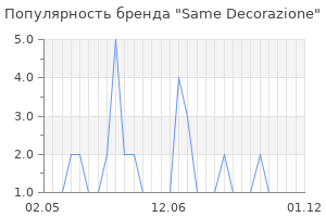 Популярность бренда same decorazione