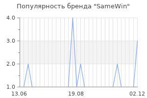 Популярность бренда samewin