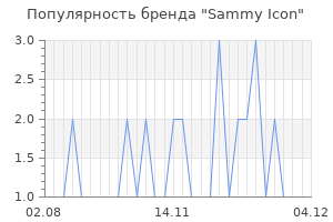 Популярность бренда sammy icon