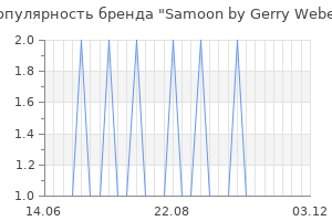 Популярность бренда samoon by gerry weber