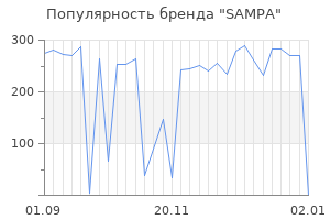 Популярность бренда sampa