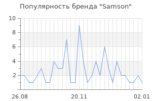 Популярность бренда samson
