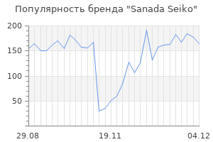 Популярность бренда sanada seiko