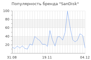 Популярность бренда sandisk