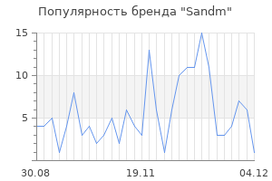 Популярность бренда sandm