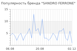 Популярность бренда sandro ferrone