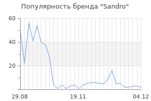 Популярность бренда sandro