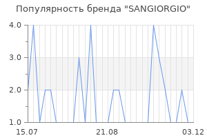 Популярность бренда sangiorgio