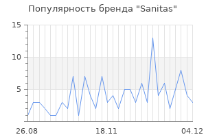 Популярность бренда sanitas