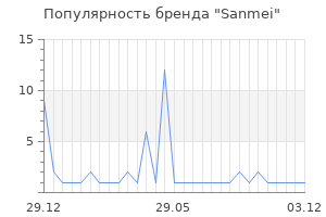 Популярность бренда Sanmei