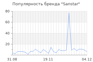 Популярность бренда sanstar