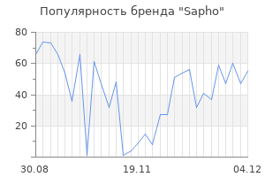 Популярность бренда Sapho