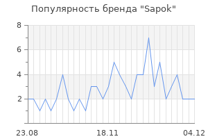 Популярность бренда Sapok