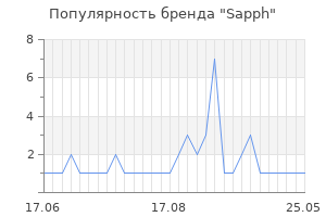 Популярность бренда sapph