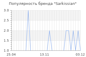 Популярность бренда Sarkissian