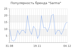 Популярность бренда sarma