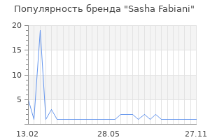 Популярность бренда sasha fabiani