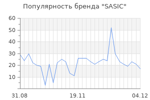 Популярность бренда sasic