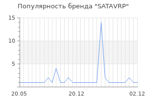 Популярность бренда SATAVRP
