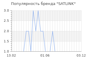 Популярность бренда SATLINK