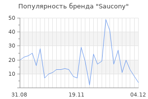 Популярность бренда saucony