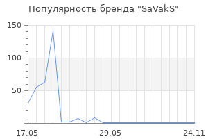 Популярность бренда SaVakS