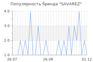 Популярность бренда savarez