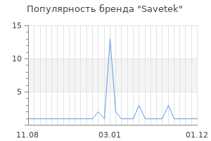Популярность бренда savetek