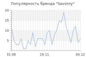 Популярность бренда savonry